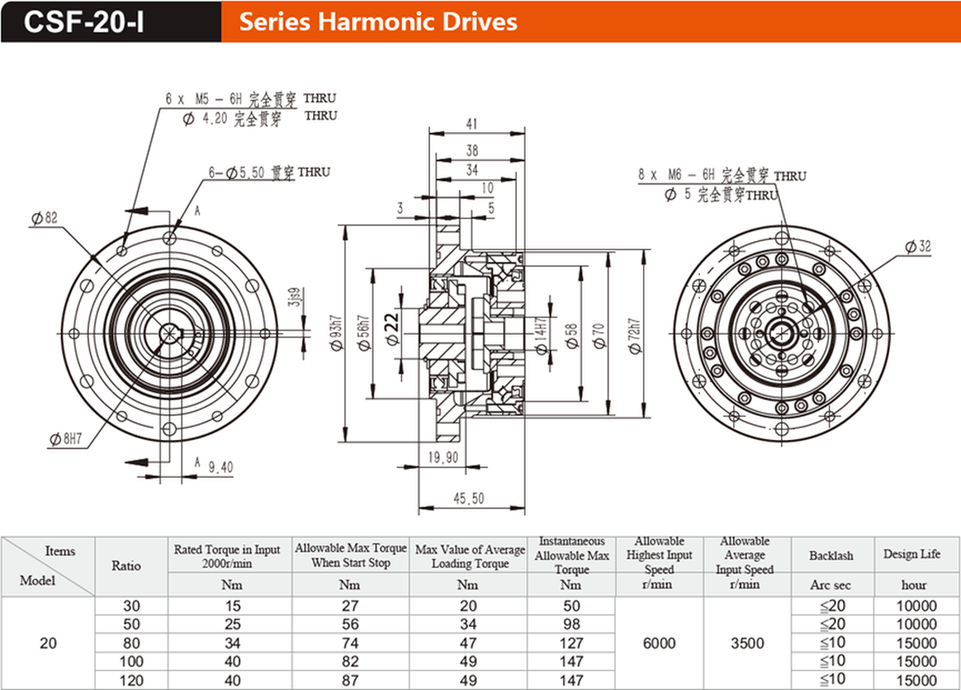 Drawing and parameter of robot arm joint harmonic drive Drawing and parameter of robot arm joint harmonic drive